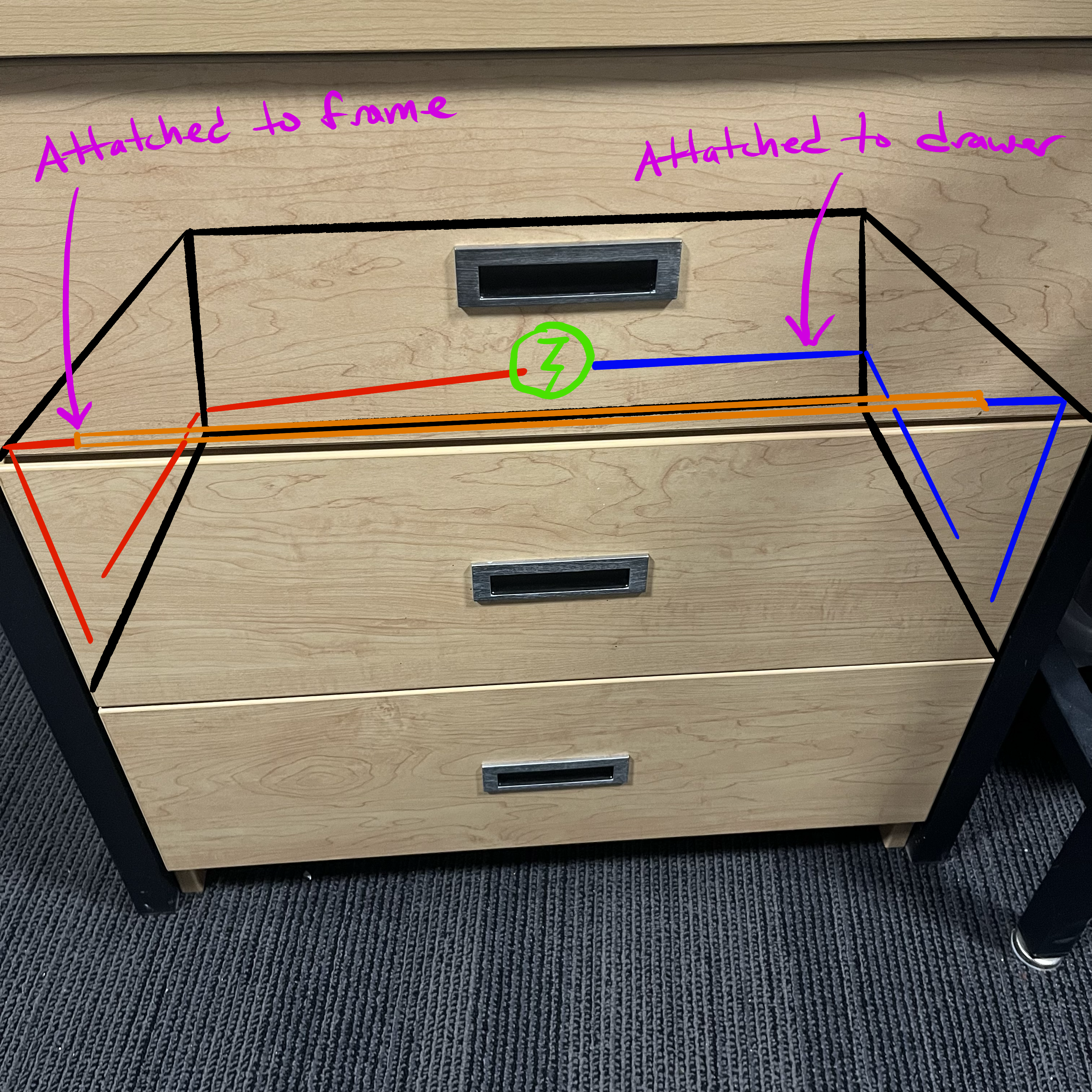 put a description here or you will lose grades