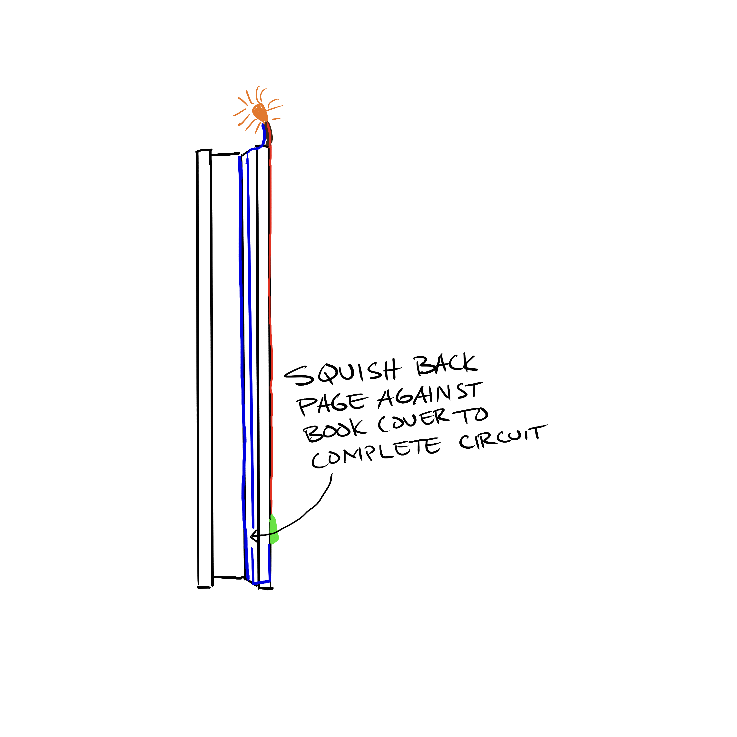 put a description here or you will lose grades