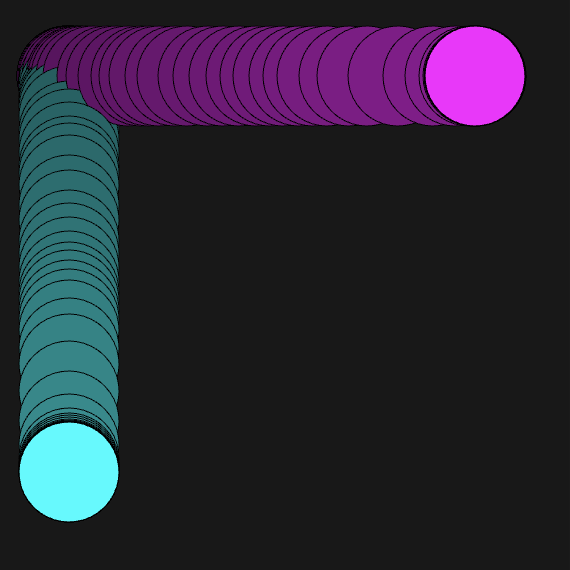 I went back to Steve's tutorials and played with the sliders that are part of the visualizer. I gave them independent colours which was easy, and then I had to use Google to figure out how to make them trail. It was surprisingly easy, I just had to change the background to be more transparent in the draw function by adding an alpha value, making it semi transparent. Since the draw function runs every frame each frame adds a slightly transparent background, instead of an opaque one, crating the trail effect. I also added a background of matching colour with no transparency to the initial setup so it would be the right colour as soon as it starts.